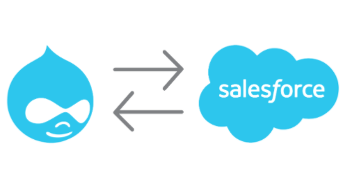 Drupal logo on the left and salesforce logo on the right, with two arrows indicating bidirectional exchange of data