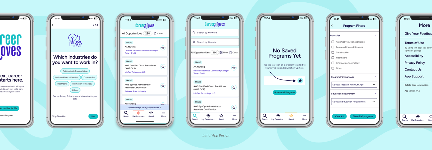 A series of mobile devices displaying the Career Moves app and it's different screens